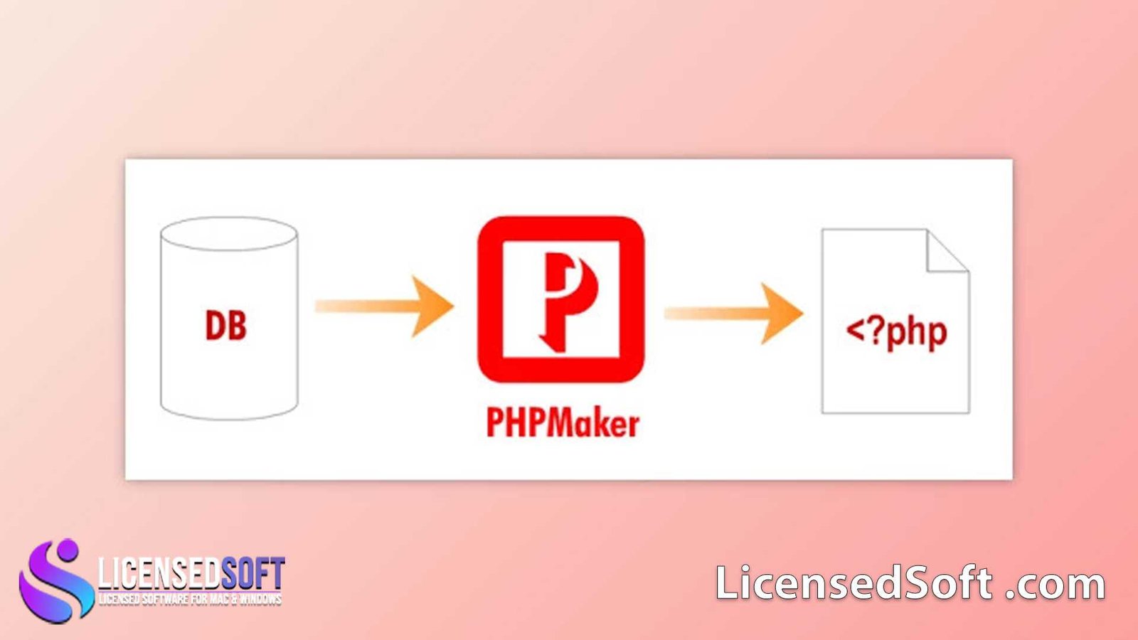 e-World Tech PHPMaker 2024 Full Premium By LicensedSoft