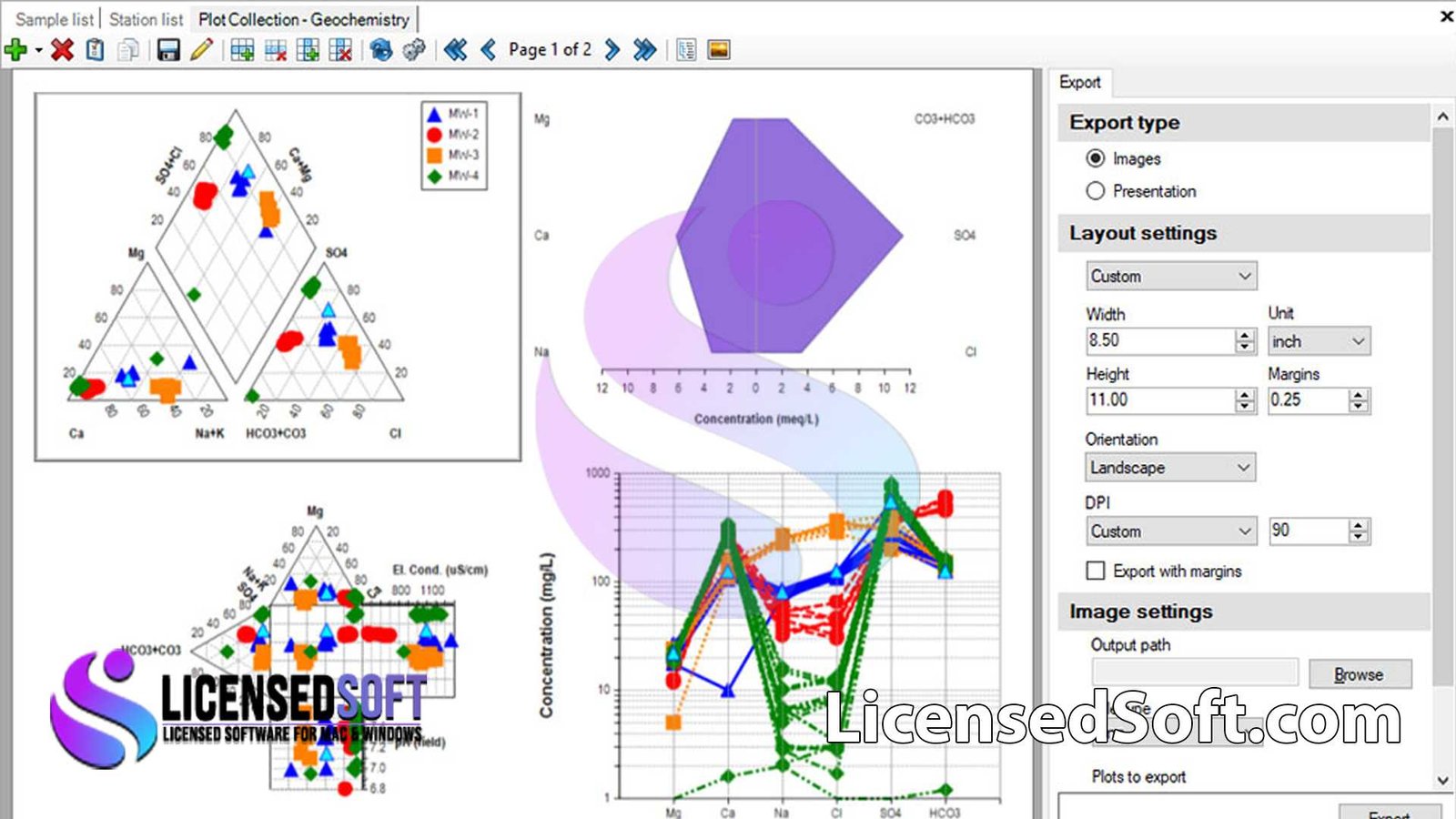 Schlumberger AquaChem 13 Full Version By LicensedSoft