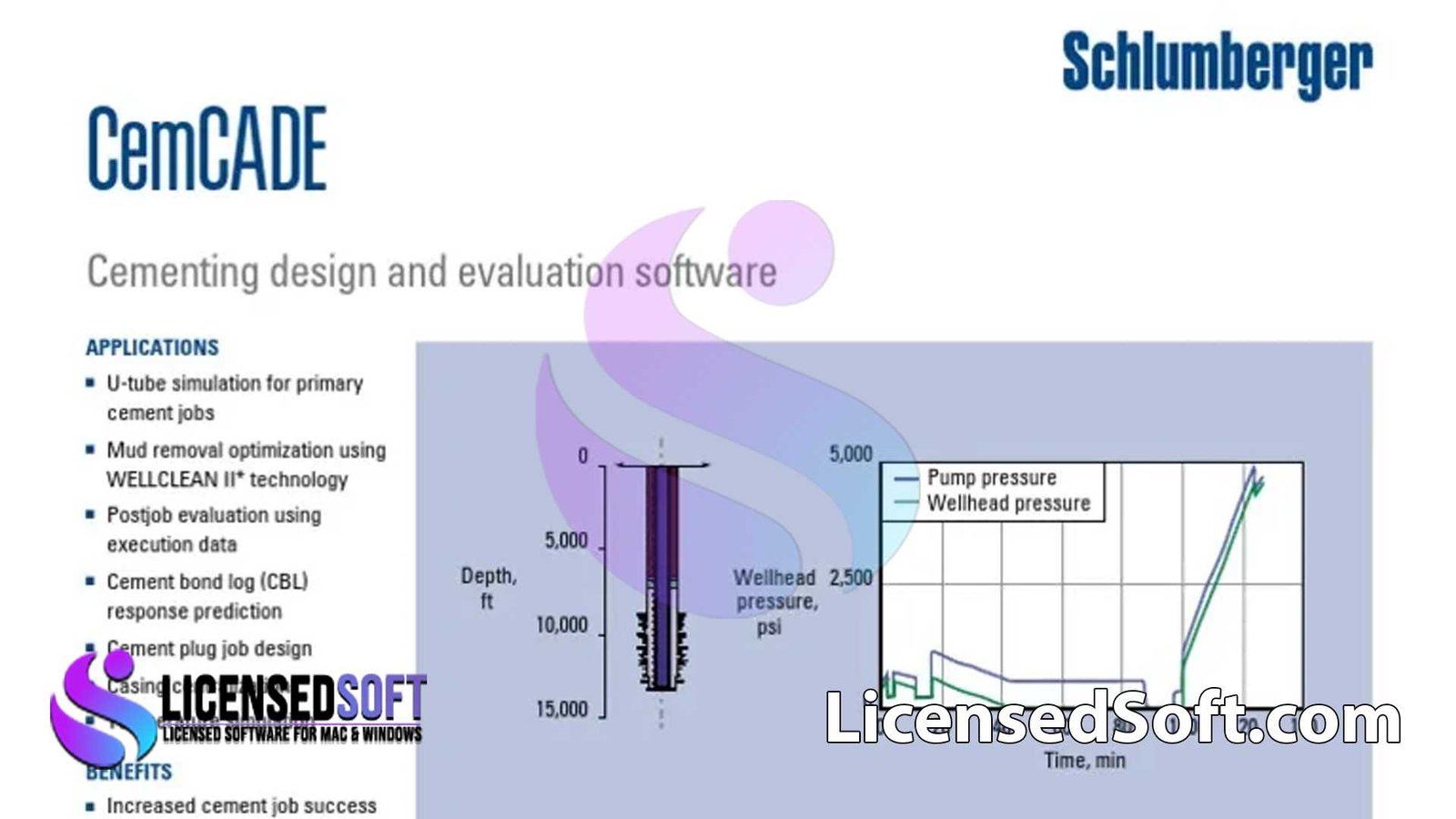 Schlumberger CemCade 4.75 Full Version By LicensedSoft