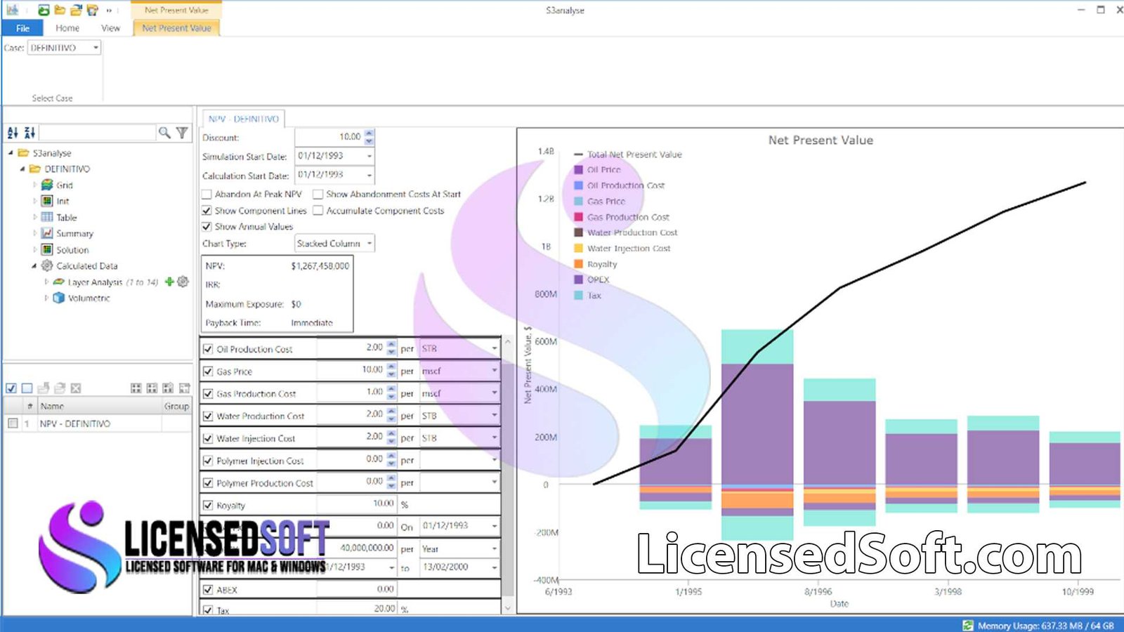 Sciencesoft S3control 2021.7.2 Full Version By LicensedSoft