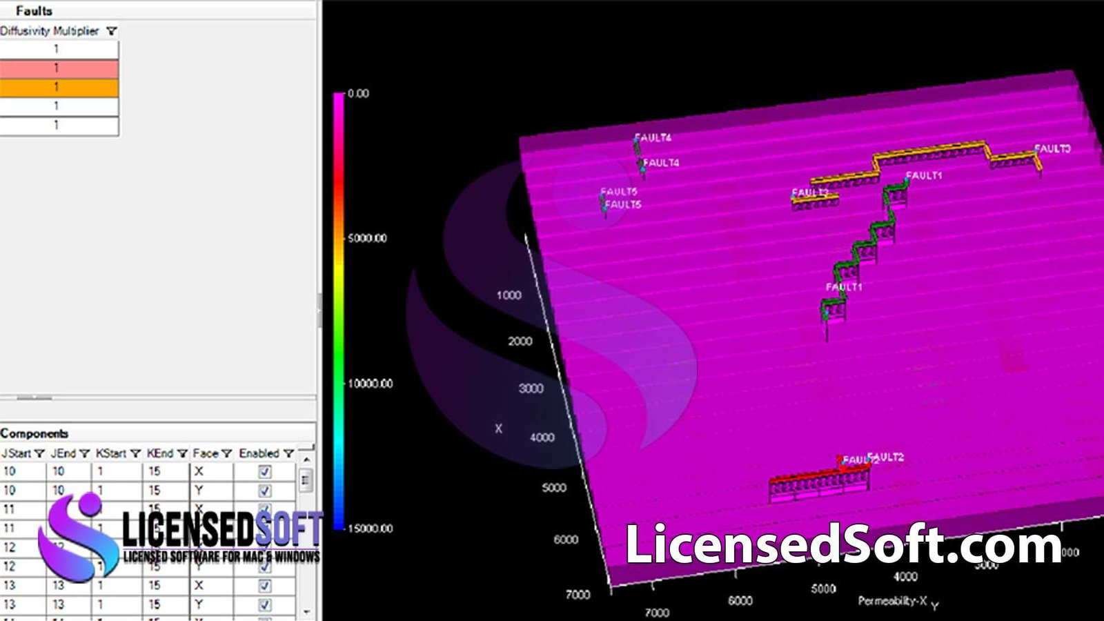 Sciencesoft S3schedule 2021.3 Full Version By LicensedSoft