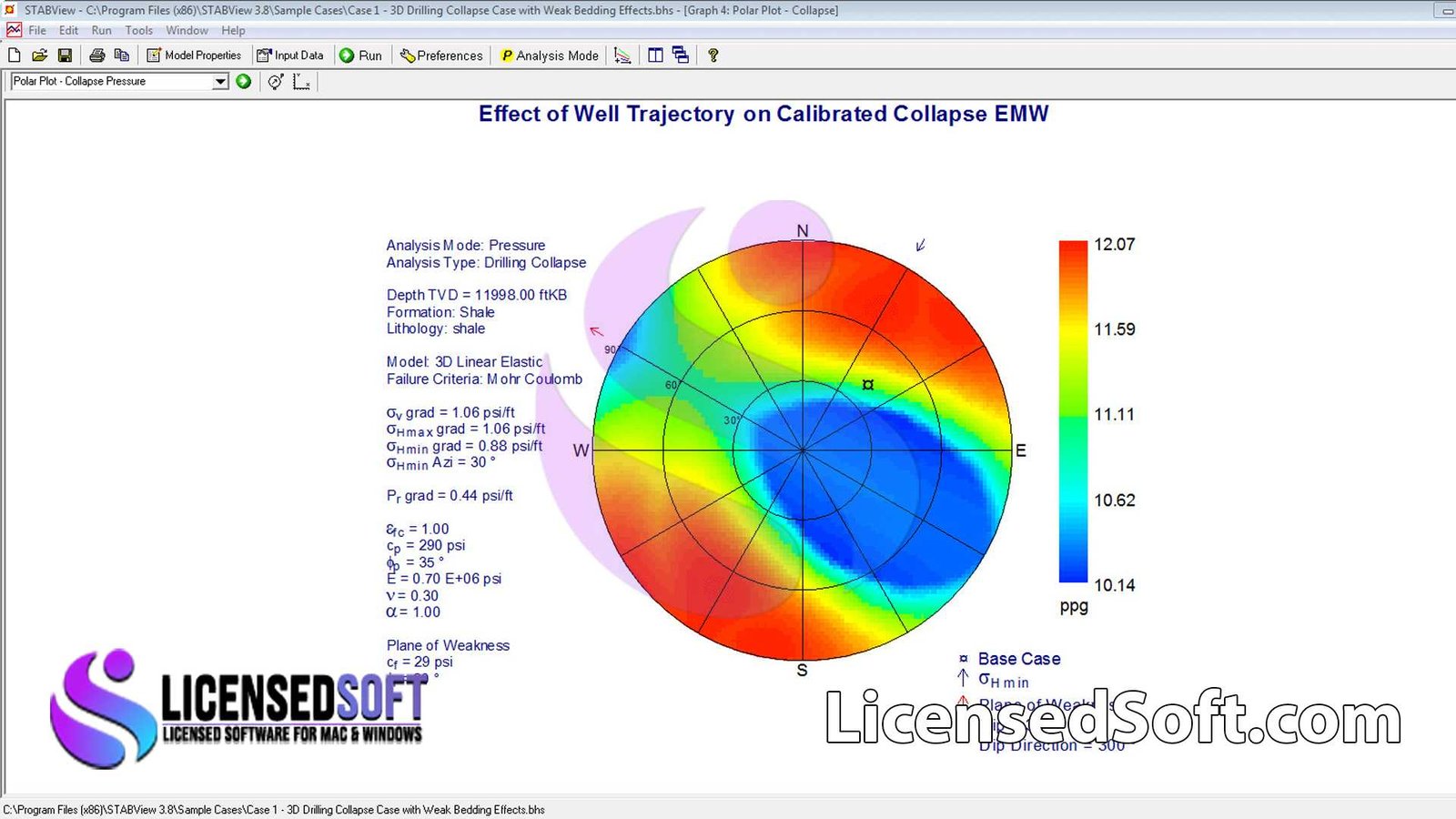 Weatherford STABView 3.8 Full Version By LicensedSoft