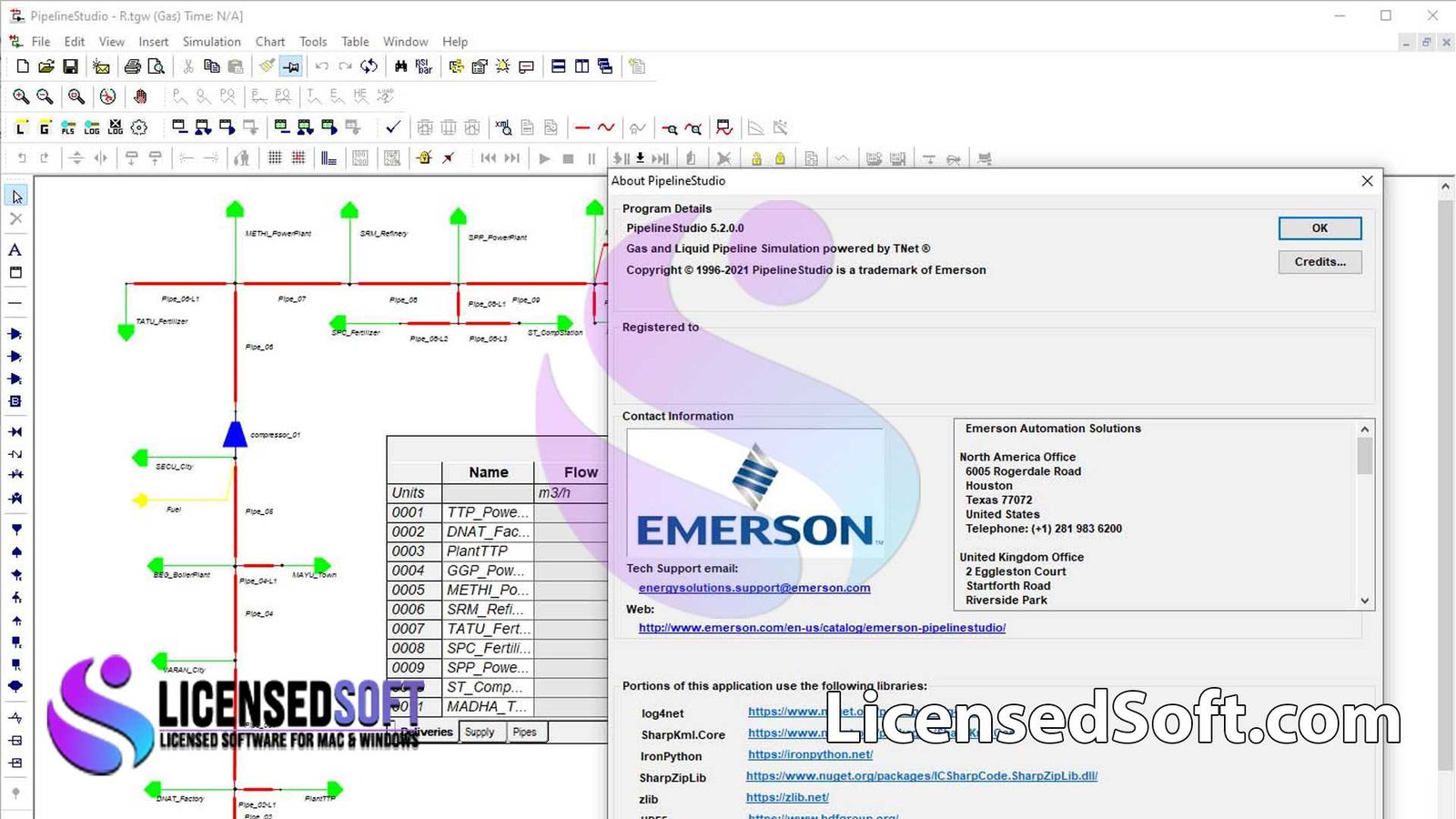 Emerson PipelineStudio 5.2 Full Version By LicensedSoft