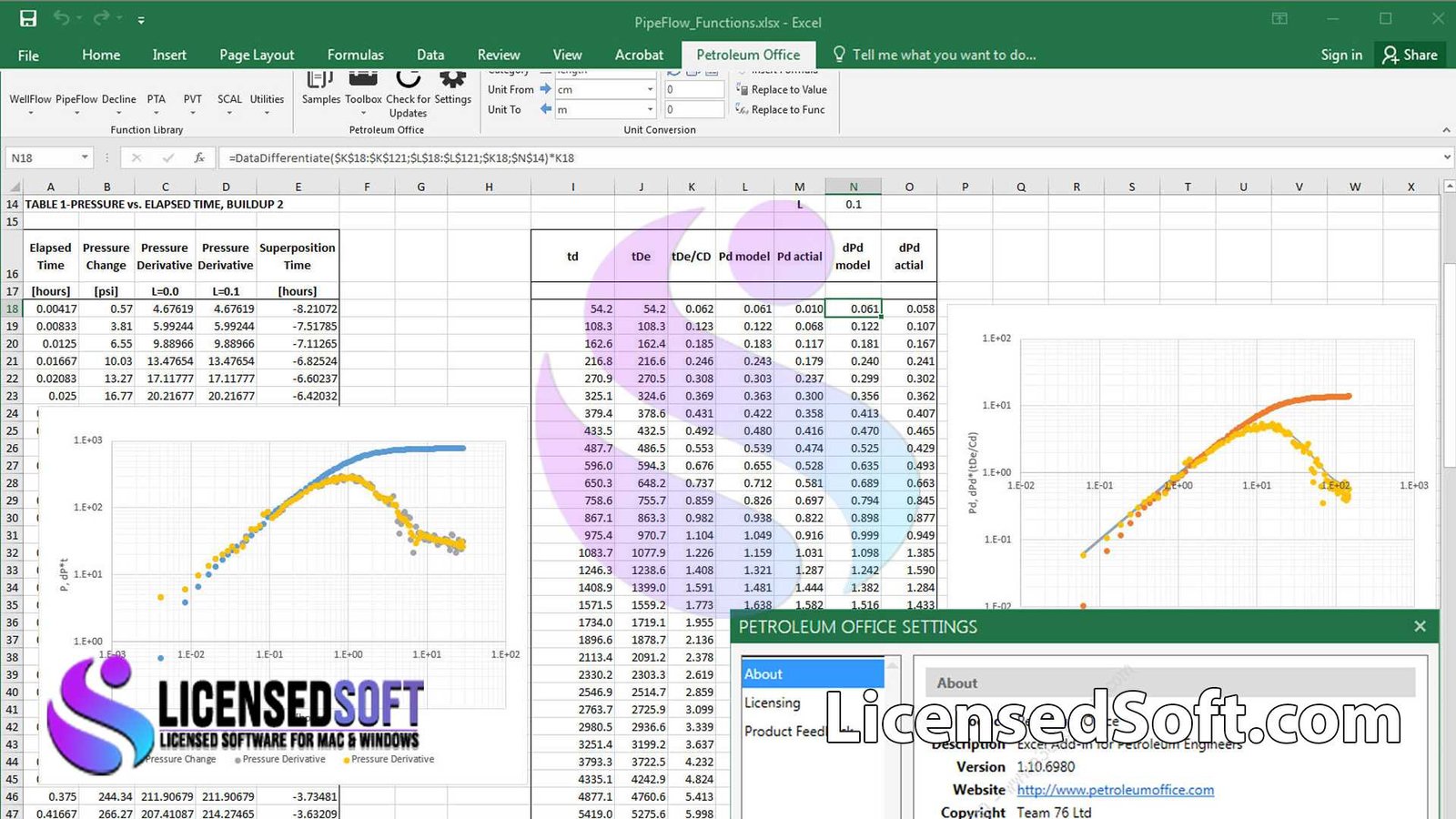 Petroleum Office 1.10.6980 Full Version By LicensedSoft