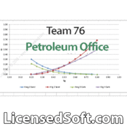 Petroleum Office 1.10.6980 Full Version Icon By LicensedSoft