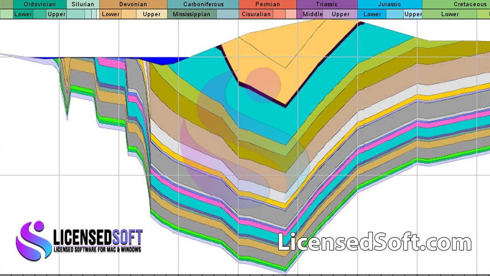 Platte River Associates 2021.8.27 Full Version By LicensedSoft