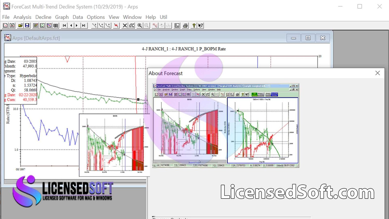 Ryder Scott ForeCast 2019 Full Version By LicensedSoft