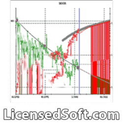 Ryder Scott ForeCast 2019 Full Version Icon By LicensedSoft
