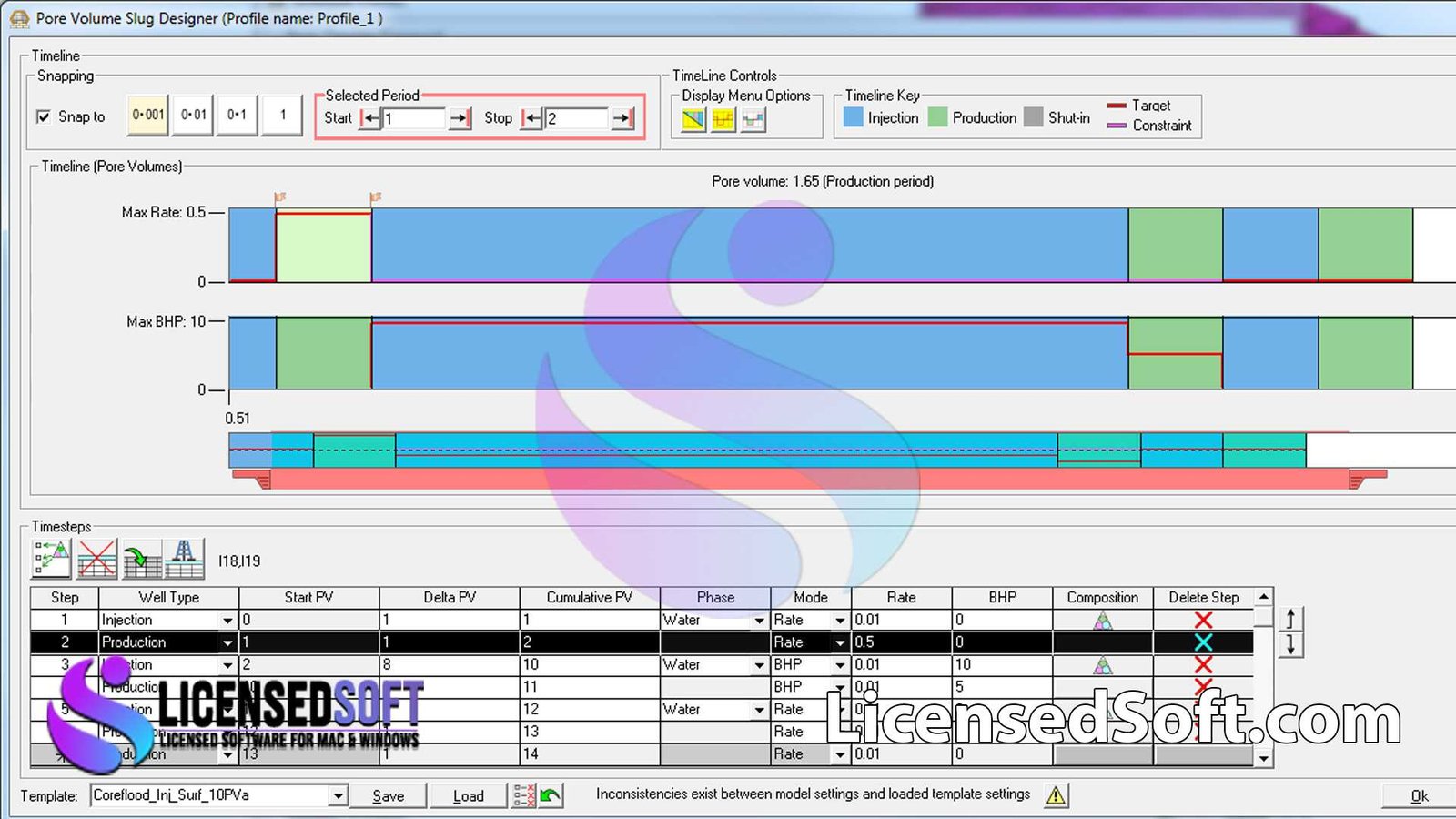 Sciencesoft S3quickbuild 2020.1 Full Version By LicensedSoft