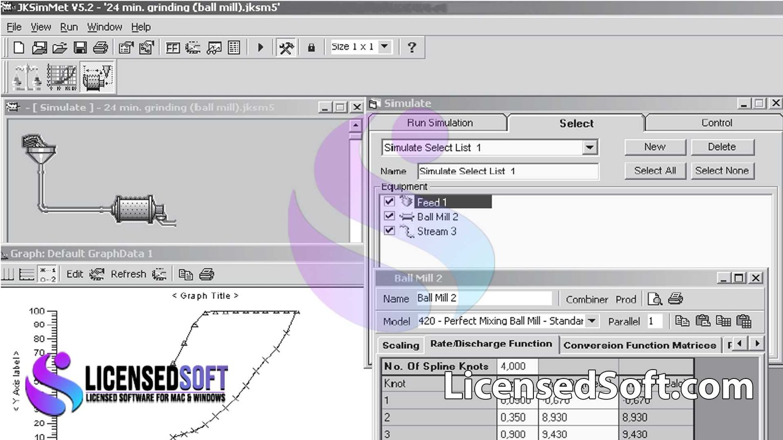 JKSimMet 5.3.21 Full Version By LicensedSoft