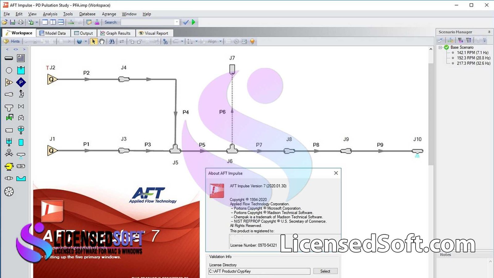 AFT Impulse 10 Full Version By LicensedSoft