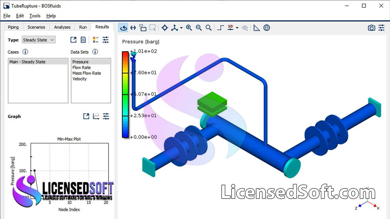 BOSfluids 7 Full Version By LicensedSoft