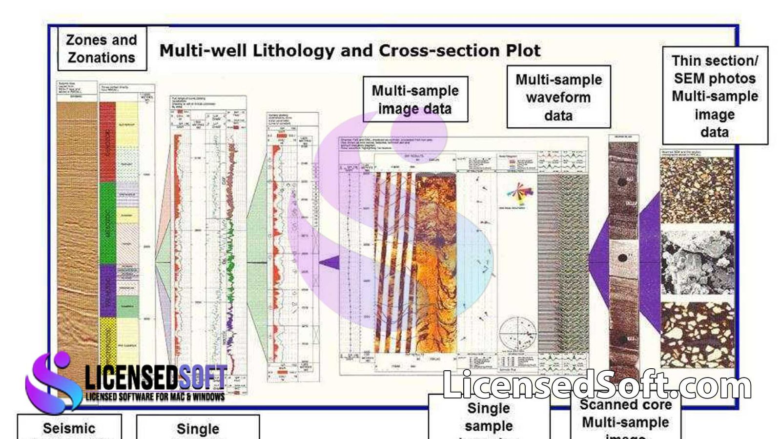 Landmark Recall Borehole 5.5 Full Version By LicensedSoft
